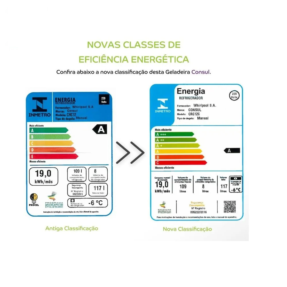 Frigobar Consul 117 Litros com Gaveta Multiuso Branco CRC12CB – 220 Volts - Image 6
