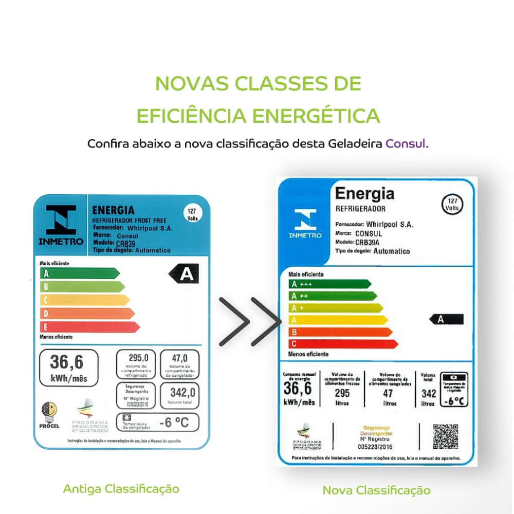 Refrigerador Consul Frost Free 342 litros Inox CRB39AK – 127 volts - Image 4