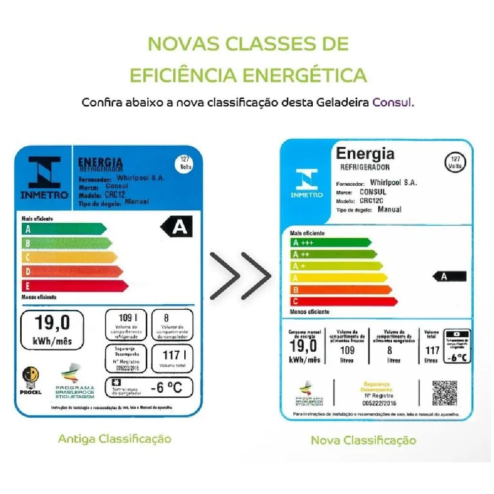 Frigobar Consul 117 Litros com Gaveta Multiuso Branco CRC12CB – 127 Volts - Image 6