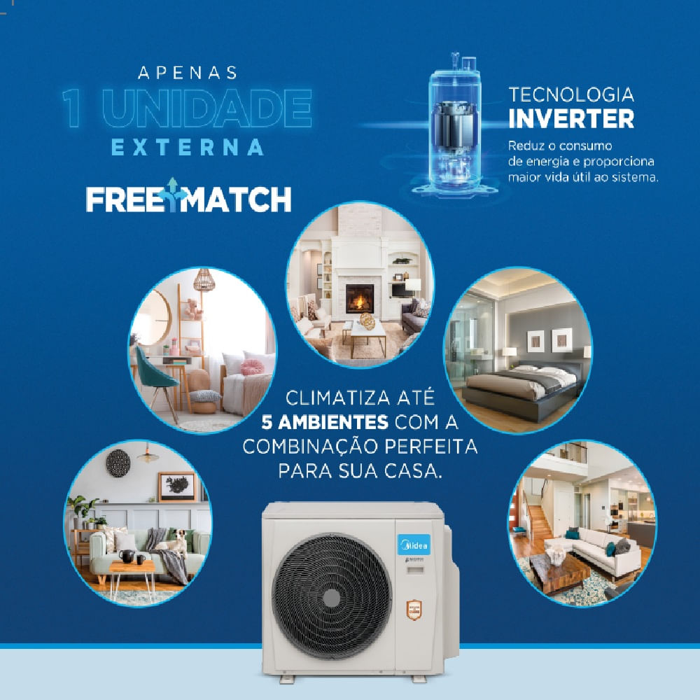 Ar Condicionado Multi Split Inverter Springer Midea 3x9.000 e 1x12.000 e 1x18.000 BTU/h Quente e Frio Monofásico 38MBPA42M5 – 220 Volts - Image 2