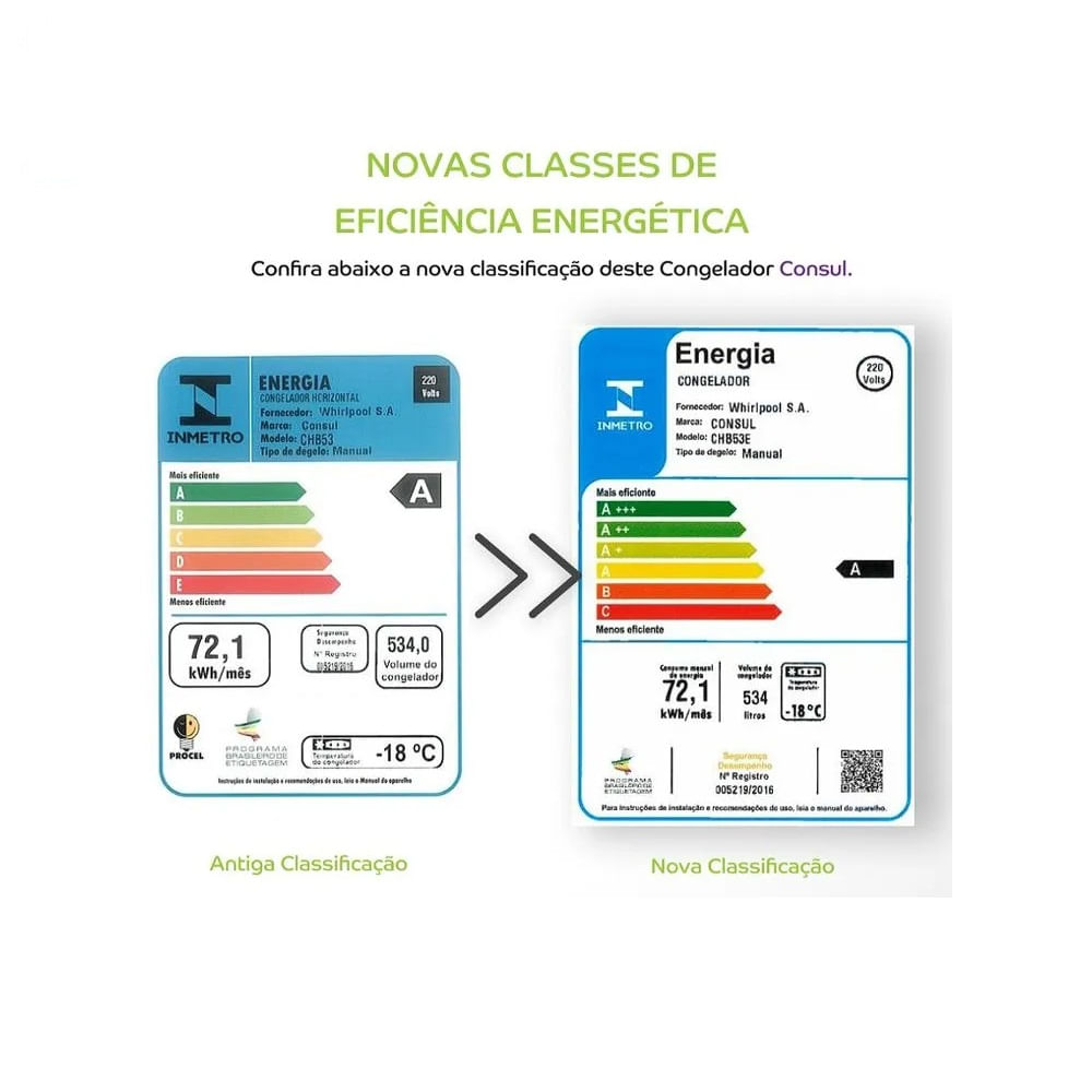 Freezer Horizontal Consul 534 Litros CHB53EBBNA - 220 volts - Image 5