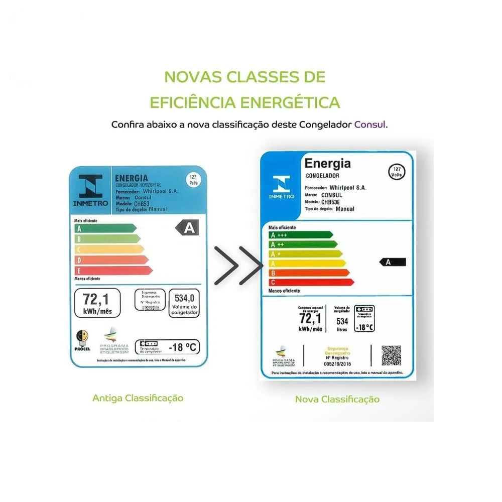 Freezer Horizontal Consul 534 Litros CHB53EBANA - 127 Volts - Image 5