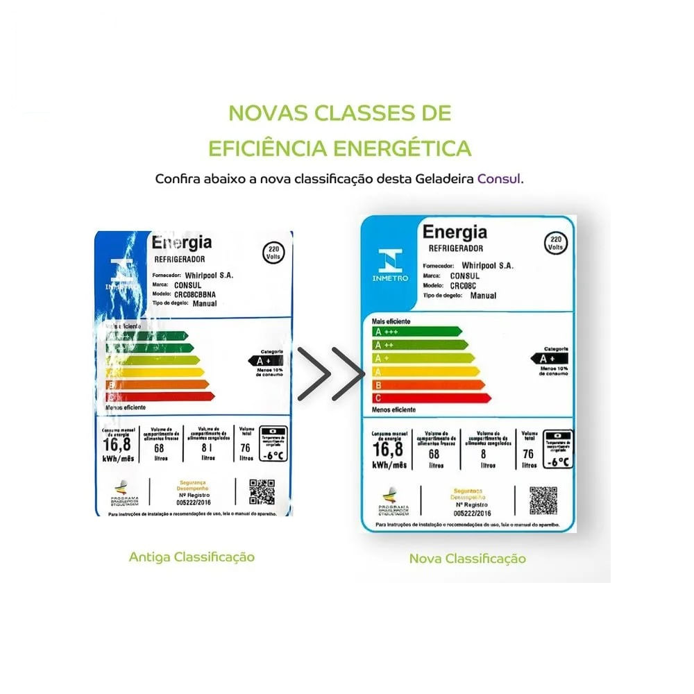 Frigobar Consul 76 Litros com Gaveta Multiuso Branco CRC08CB - 220 Volts - Image 5