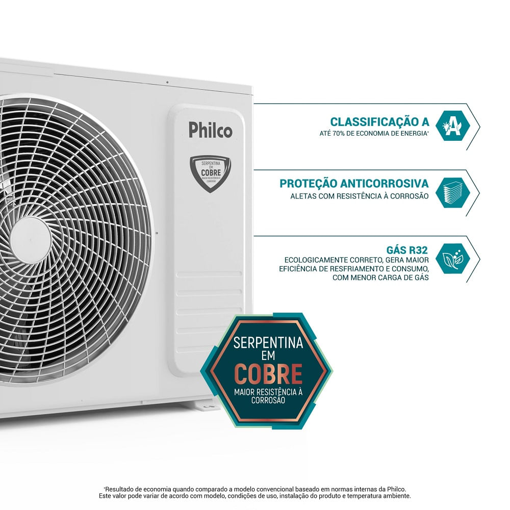 Ar Condicionado Split Philco 30.000 BTUs Frio PAC30FI – 220 Volts - Image 8