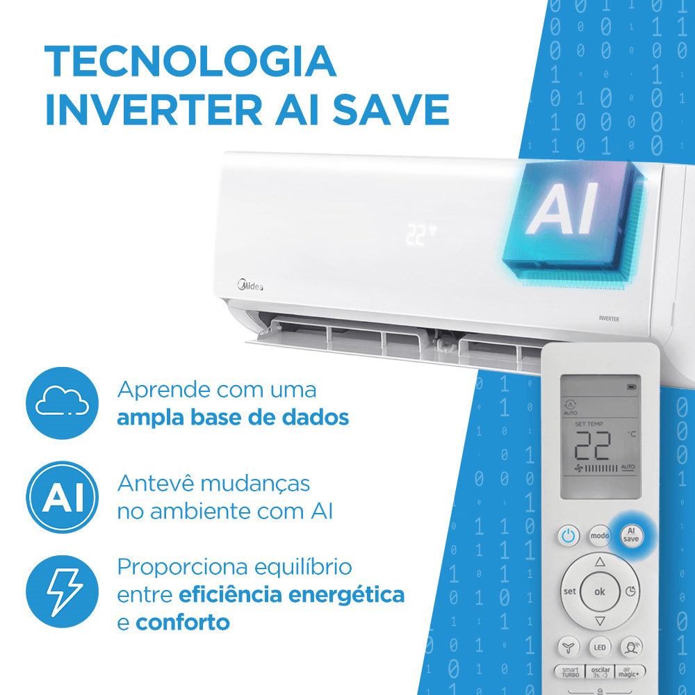 Ar Condicionado Split Hi Wall Inverter Midea Xtreme Save AI Connect 12000 BTU/h Frio 38AGVCJ12M5 – 220 Volts - Image 9