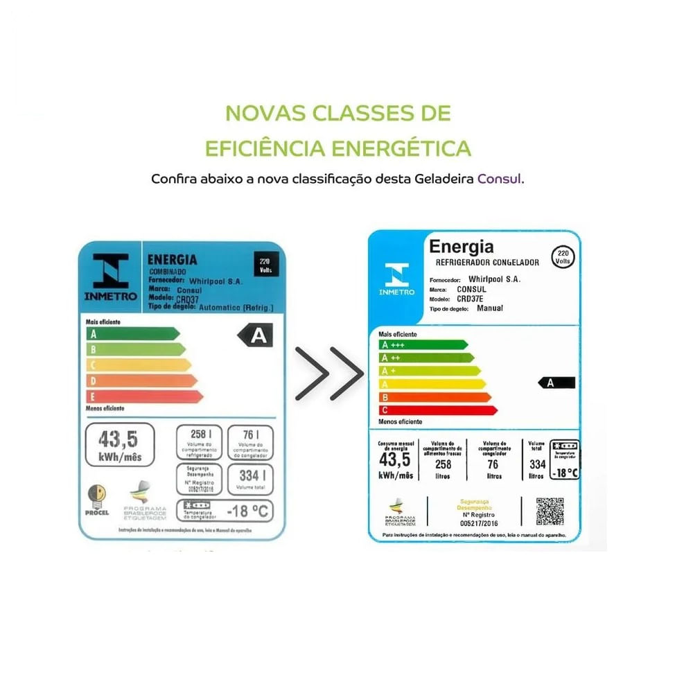Refrigerador Consul Duplex 334 Litros Branco CRD37EBBNA – 220 Volts - Image 7